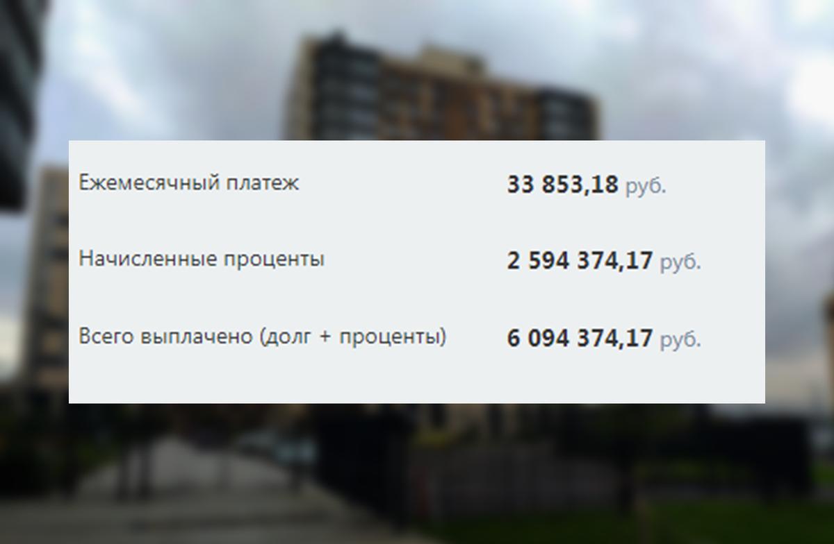 Такой ежемесячный платеж 
