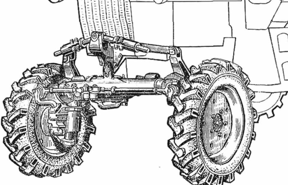 Какие типы шарниров использованы в приводе передних ведущих колес трактора мтз 82
