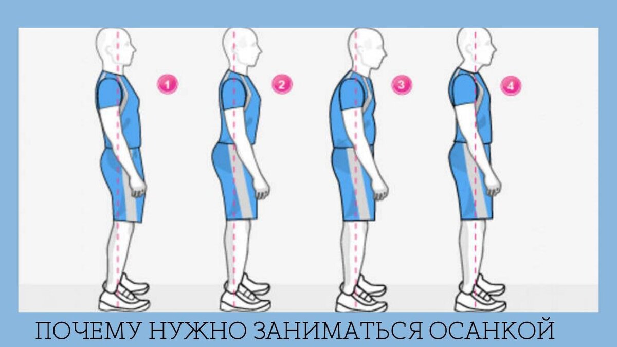 Мне нужно заниматься. Кто занимается осанкой. Какой врач занимается осанкой. Что будет если заниматься осанкой. Блогер которая занимается осанкой лысая.