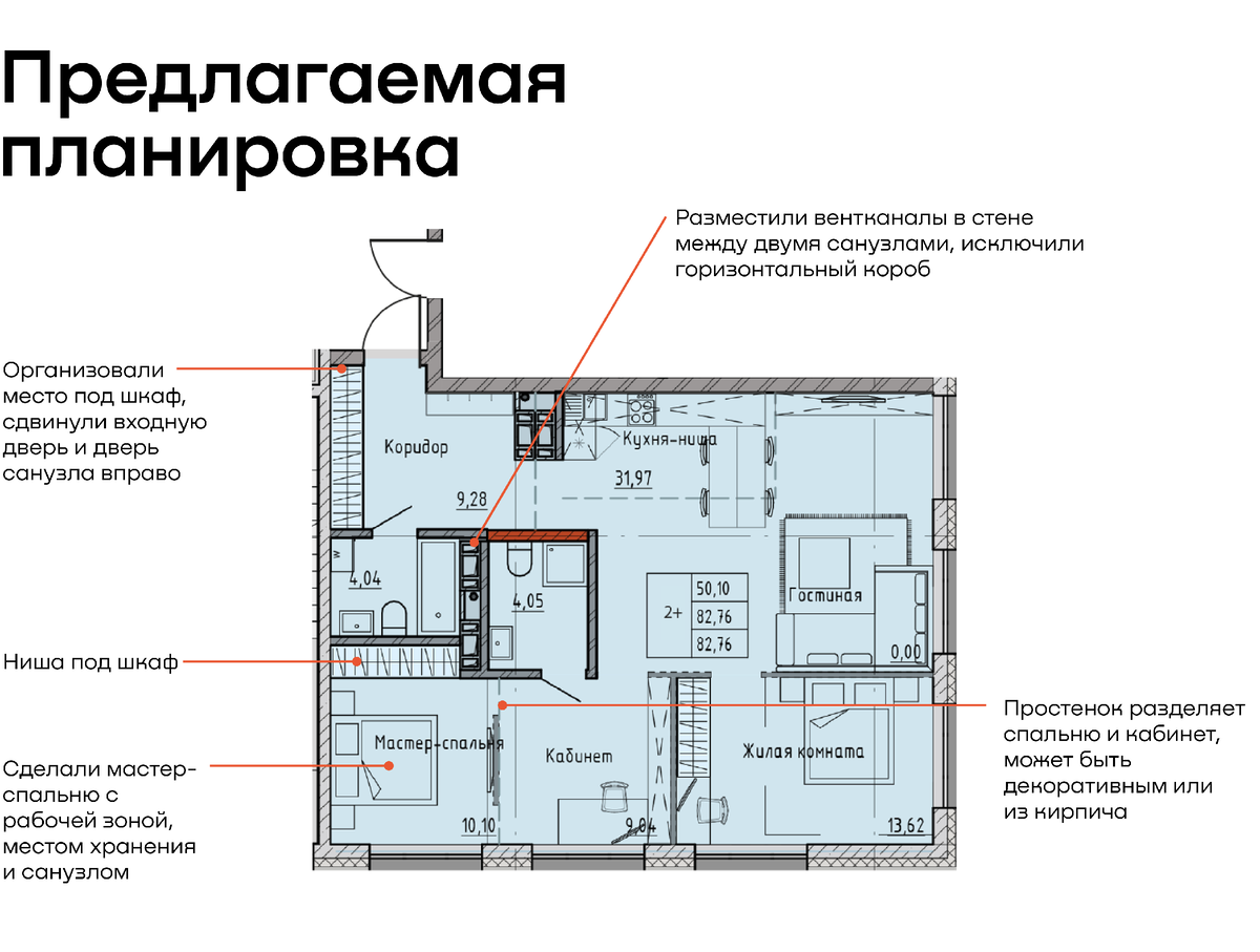 Как сделать проект ликвидным. Кейс по аудиту планировок | DEVISION |  Архитектура и брендинг | Дзен