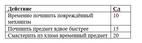 Пример действий с использованием инструментов