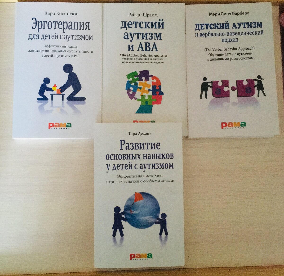 Методики, которые помогли нам в первый год работы с дочкой (РАС, РДА) |  Аутизм. РАС. Необыкновенные дети | Дзен