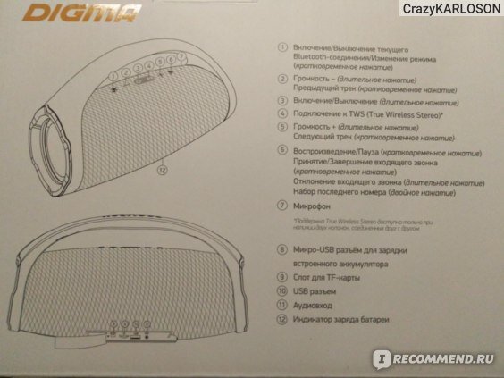 На коробке нанесено изображение самого устройства, подробные характеристики и краткая инструкция, которой хватит для понимания работы колонки.