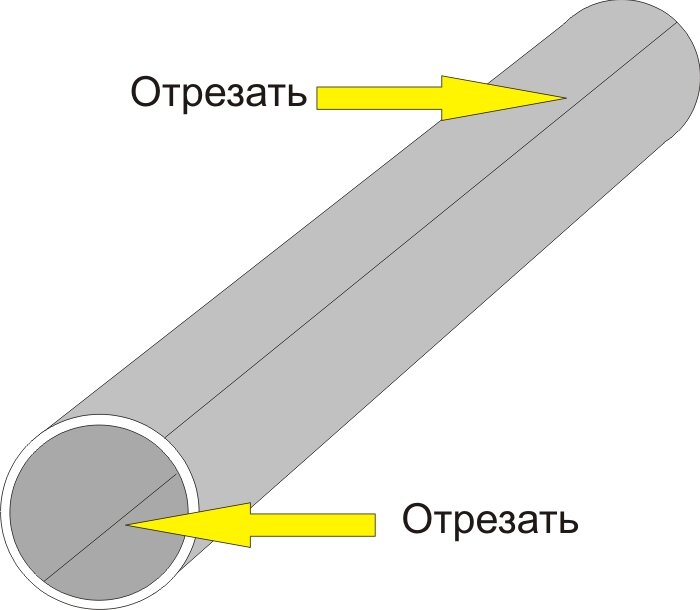 Ровно отрезать. Разрезаем пластиковые трубы вдоль. Распилить пластиковую трубу вдоль. Разрезать трубу вдоль Ровно. Вдоль трубы.