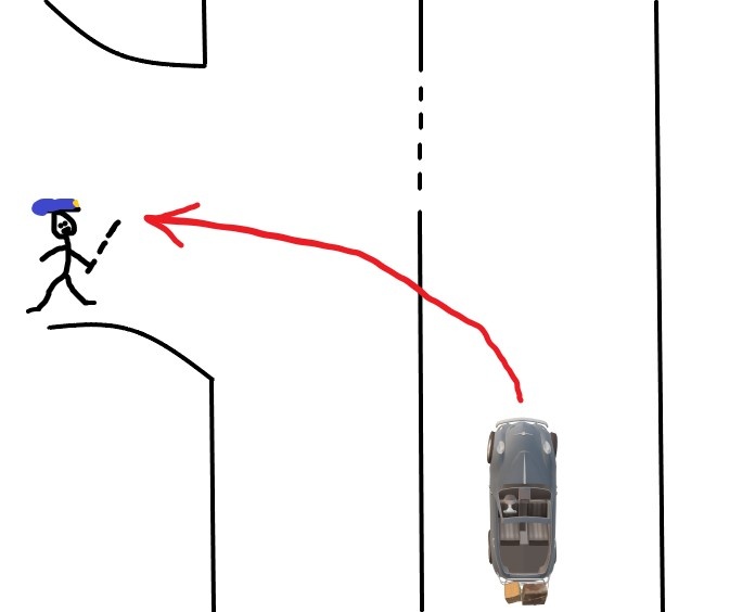 Схема моего движения =)