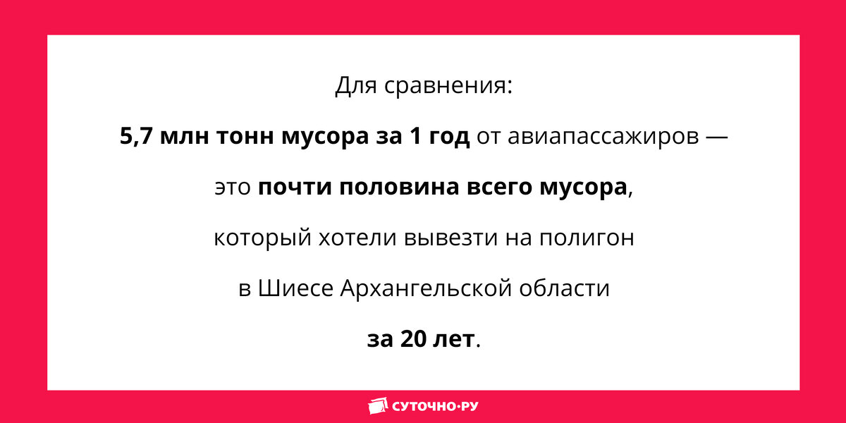 Суточно.ру / sutochno.ru