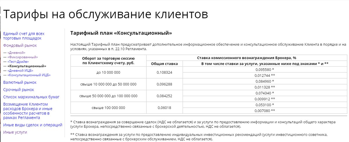 Сайт рст тарифы