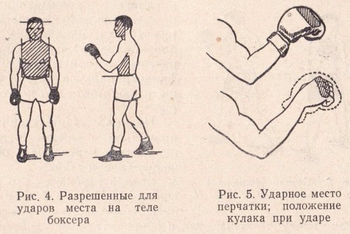 Программа тренировок боксеров в СССР (51 занятие) | Валерий Цицвидзе, Бокс,Кикбокс  | Дзен