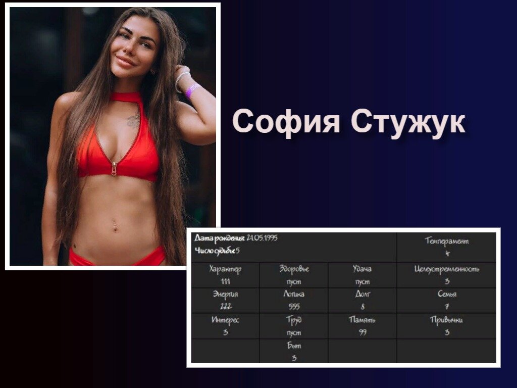 Матрица Софии Стужук