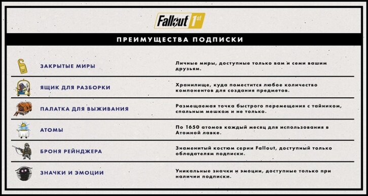 Вот эти плюшки