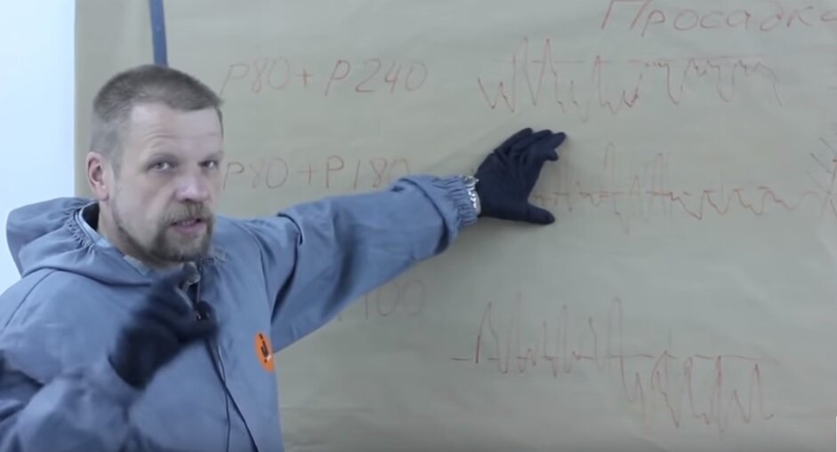 Шлифовальная риска, как избежать проявления риски после покраски