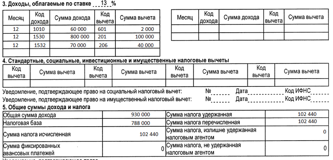 Сумма исчисленного налога 4. Код дохода 1530 в справке 2 НДФЛ. Код вычета по дивидендам в справке 2 НДФЛ. Код дохода дивиденды в справке. Сумма налога исчисления и перечисления.