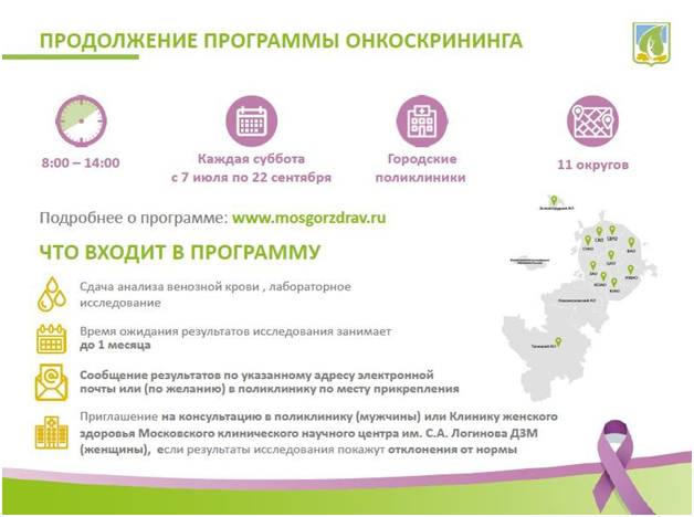 Программа обследования. Фото из открытого источника