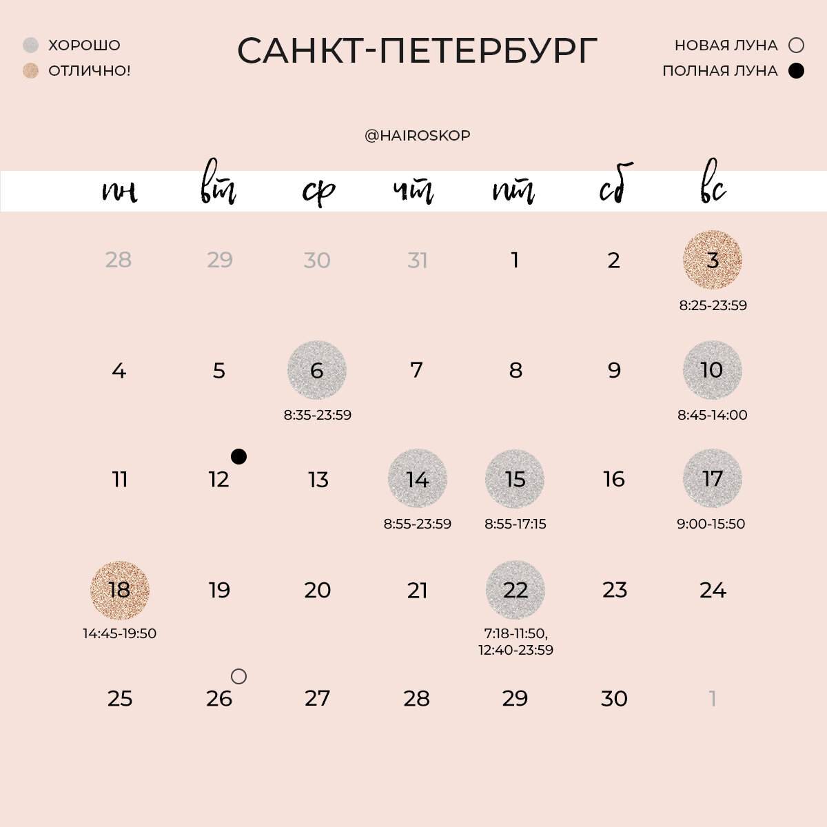 Лунный календарь стрижек на декабрь 2023: благоприятные дни для похода к парикмахеру