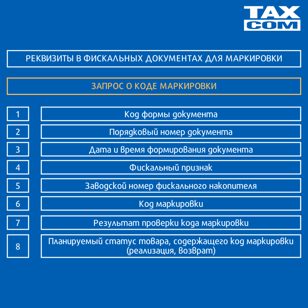 Как выглядит маркировка честный знак на лекарствах. Маркировка лекарств. Маркировка честный знак. Резистор 1 ом маркировка по цвету. Маркировка с апреля 2024.