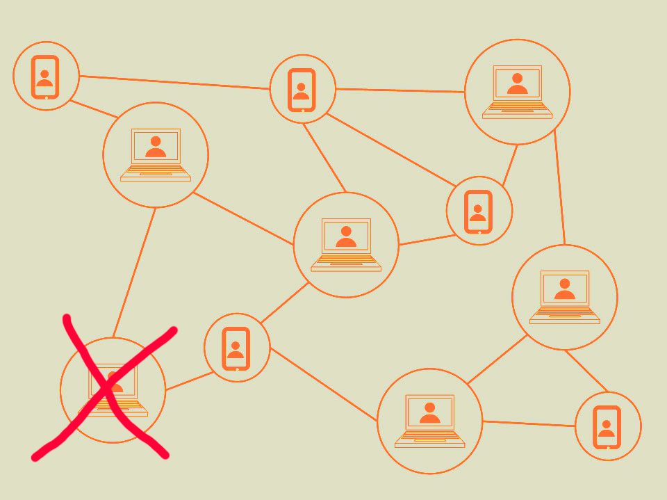 Врать не получится, участники сети мгновенно вычислят и заблокируют