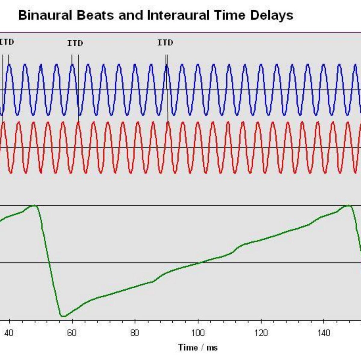 Яндекс картинки