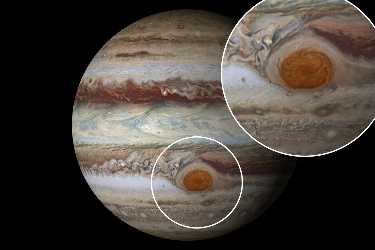 Юпитер Планета большое красное пятно