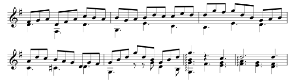 Всё цивилизованно: ноты на линейках, диезы, длительности. Всё ясно и понятно.