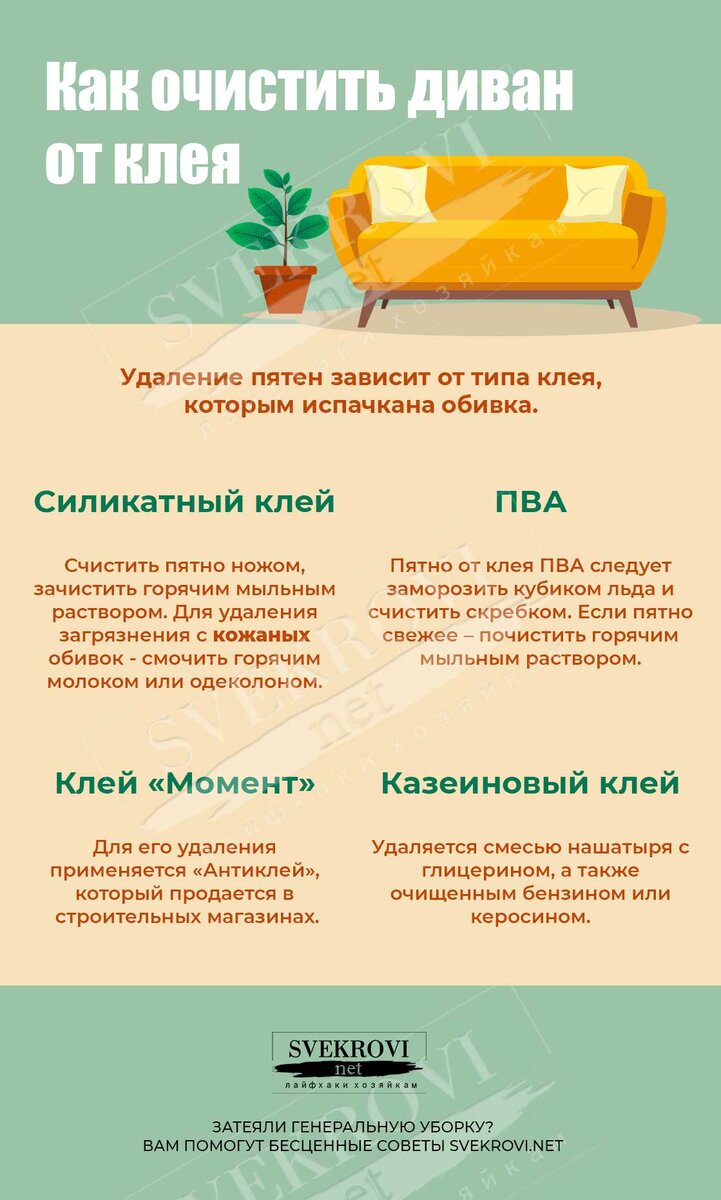 Средства для чистки мягкой мебели