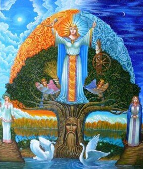 Славянская богиня Макошь. Коллекция Яндекс картинки.