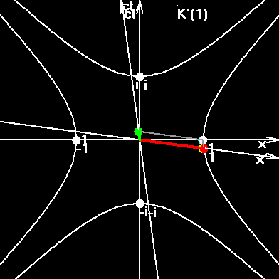 Синенький шарик - электрон, совершающий гармонические колебания; красненький - его поле-образ, облетающий всю Вселенную за классическое время электрона! 