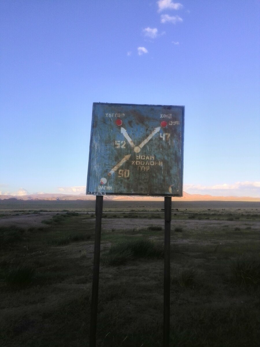 просто табличка в поле смотришь и сразу всё ясно становится