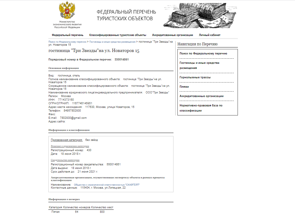 Федеральный перечень туристских объектов