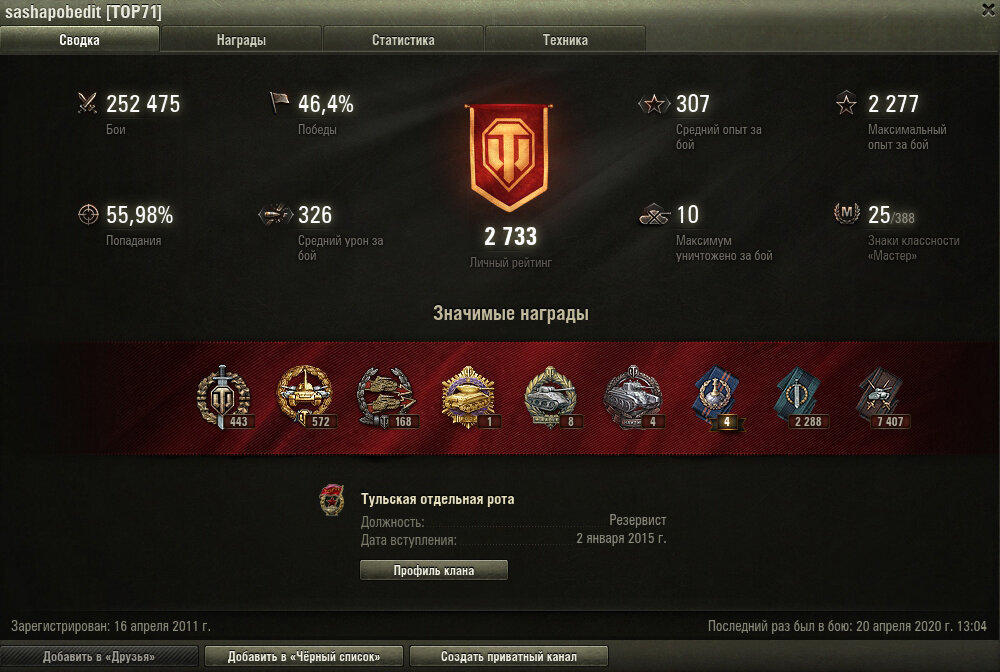 Его статистика