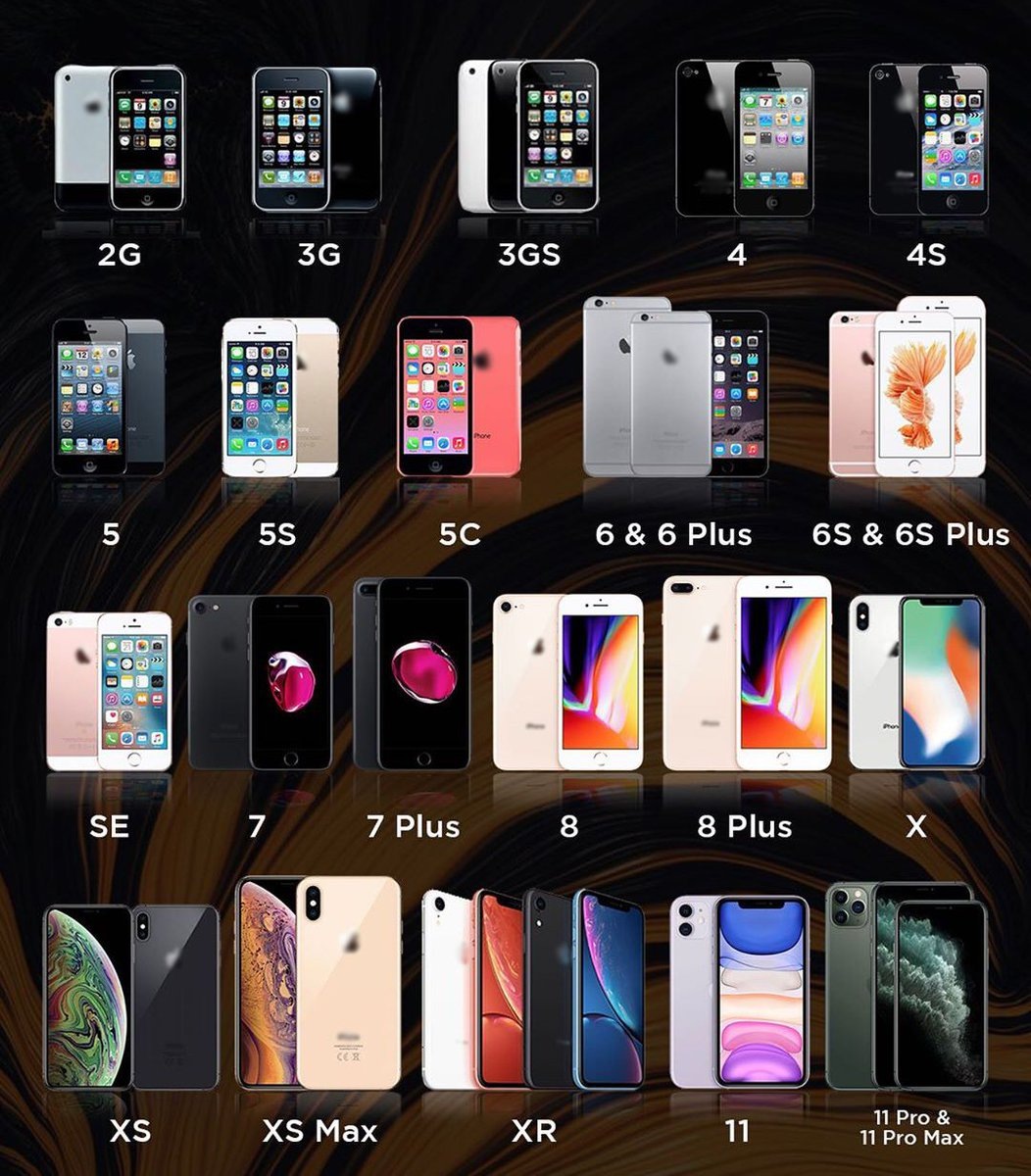 Потрясающий выбор у Apple на свои смартфоны