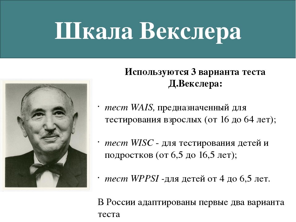 Тест векслера детский пройти онлайн бесплатно с расшифровкой бесплатно на русском языке с картинками