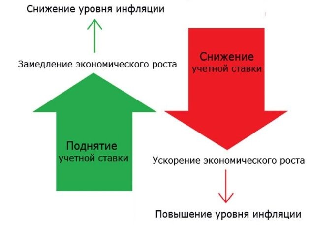 Источник: alpari.com