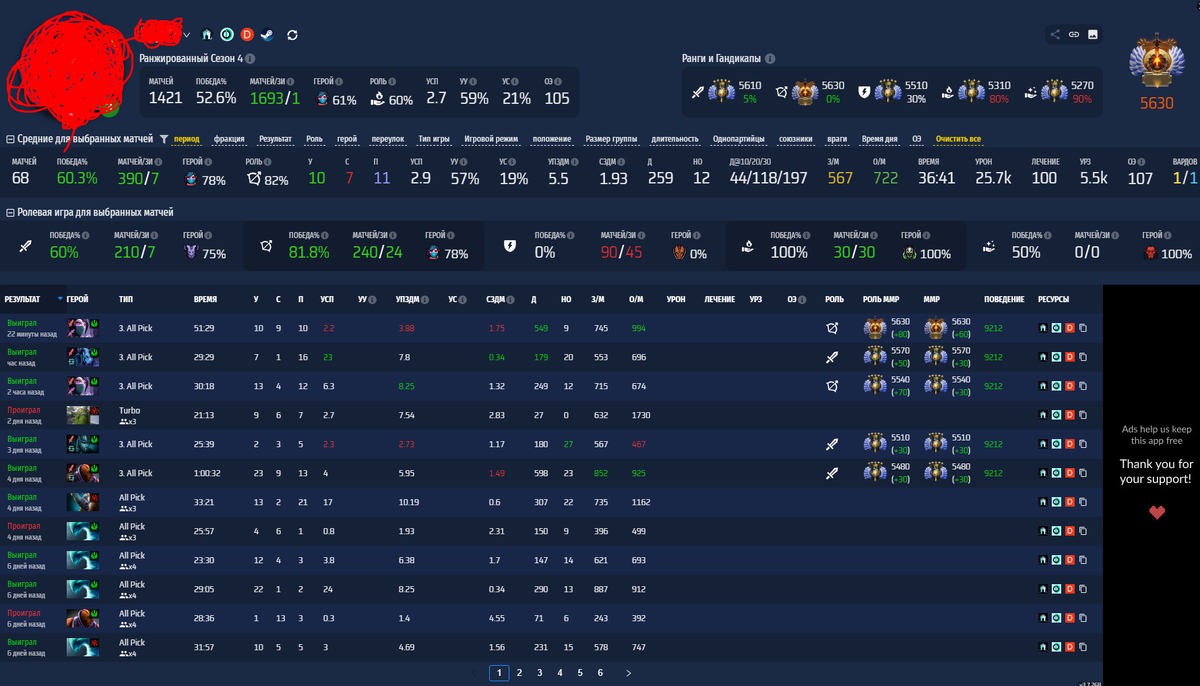 Моя статистика игр перед титаном