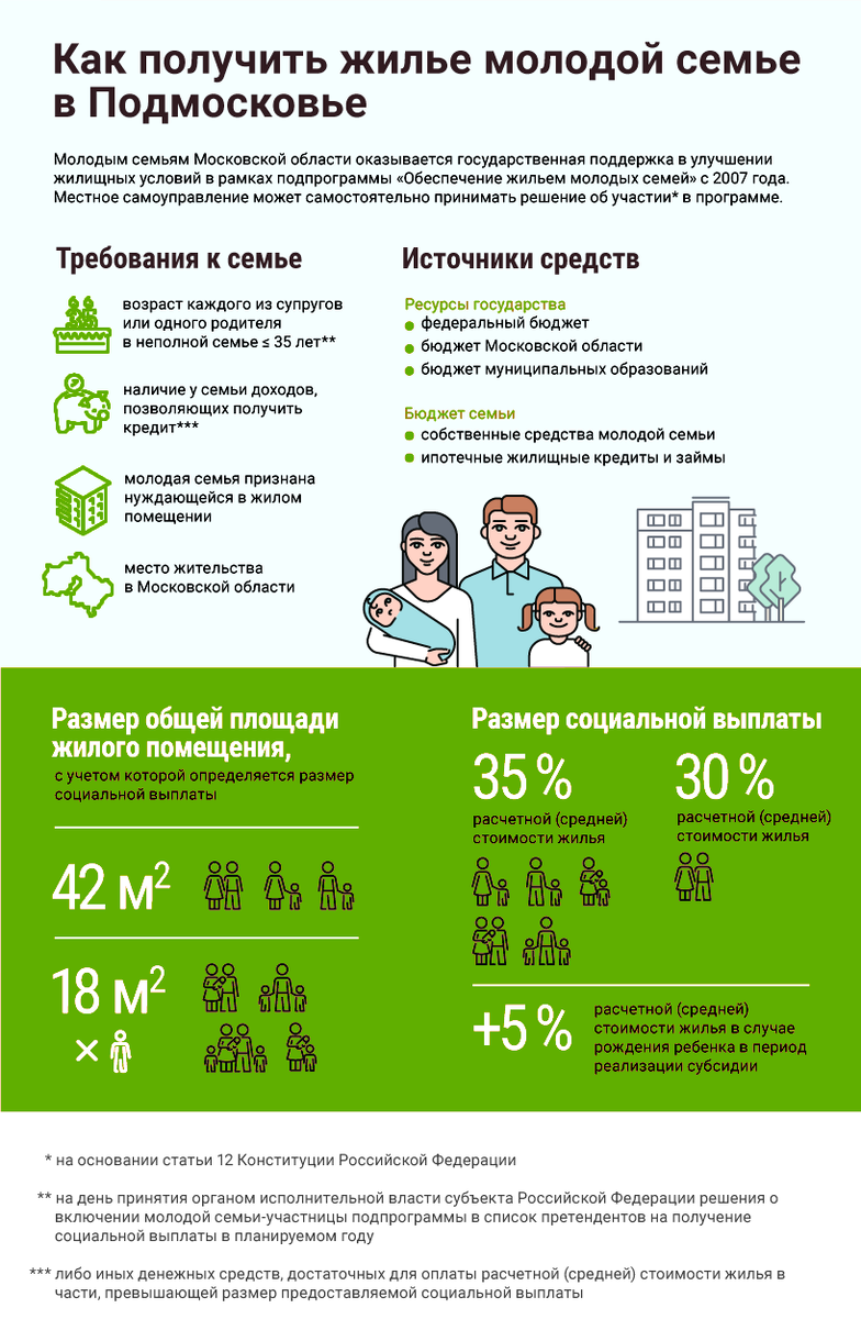 Удобная памятка уже для молодых семей.