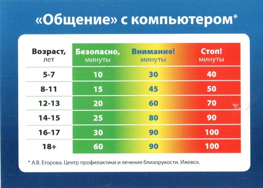 Работать нельзя прекратить.