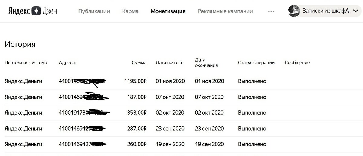 2 октября выводила за сентябрь, а 1 ноября-за октябрь.