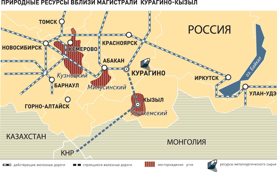 Кызыл курагино проект