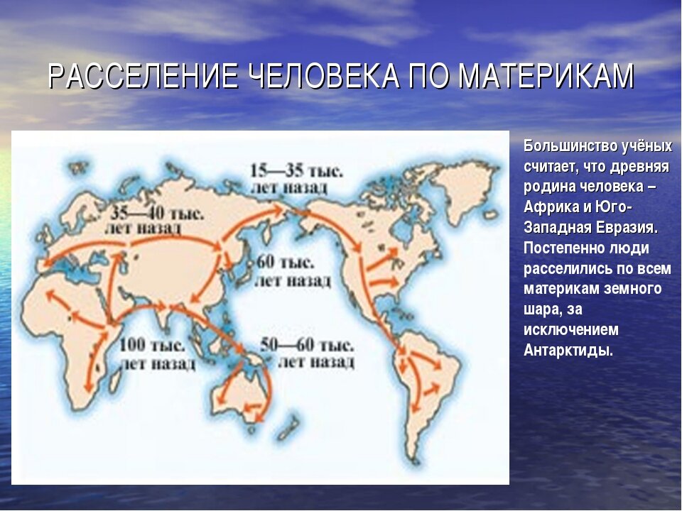 Материка на год. Расселение древних людей по земному шару карта. Расселение древних людей по земле. Расселение человека по материкам. Пути расселения человека по материкам.