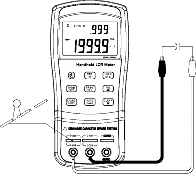 Измерение ёмкости