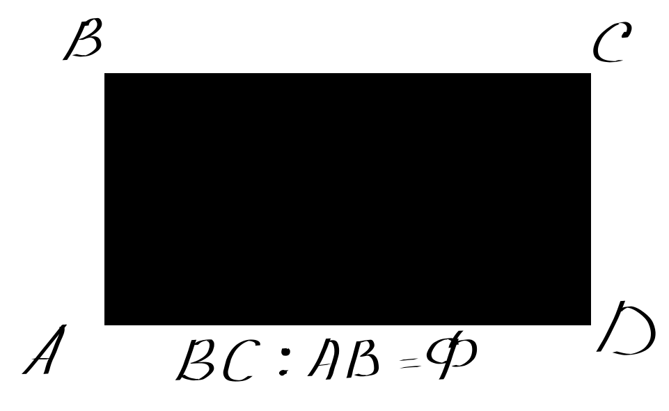 При отношении сторон прямоугольника, равном Ф=1,618, он называется "золотым".