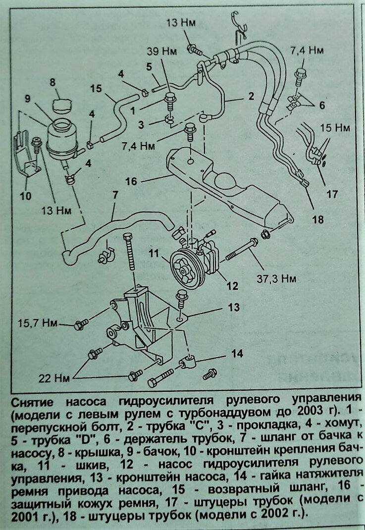 Снятие насоса гидроусилителя рулевого управления, модели с левым рулем с турбонаддувом до 2003г