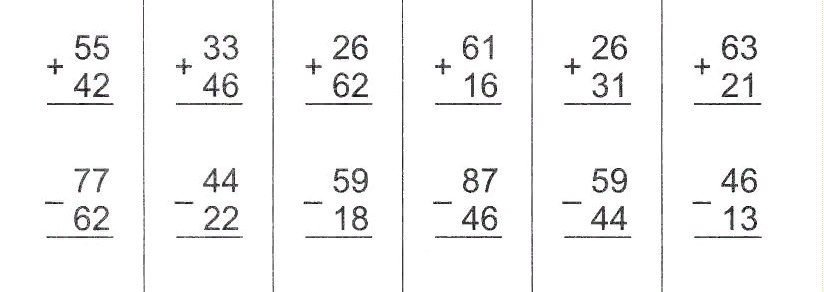 Примеры вычитание столбиком распечатать. Карточки 2 класс математика сложение и вычитание в столбик. Сложение двузначных чисел в столбик. Примеры для 2 класса по математике в столбик. Примеры на решение столбиком сложение вычитание.