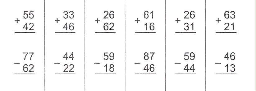 Карточки сложение и вычитание в столбик. Карточки 2 класс математика сложение и вычитание в столбик. Сложение двузначных чисел в столбик. Примеры для 2 класса по математике в столбик. Примеры на решение столбиком сложение вычитание.