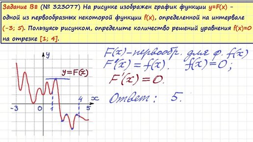 На рисунке изображен график одной из первообразных некоторой функции определенной на интервале 7 5