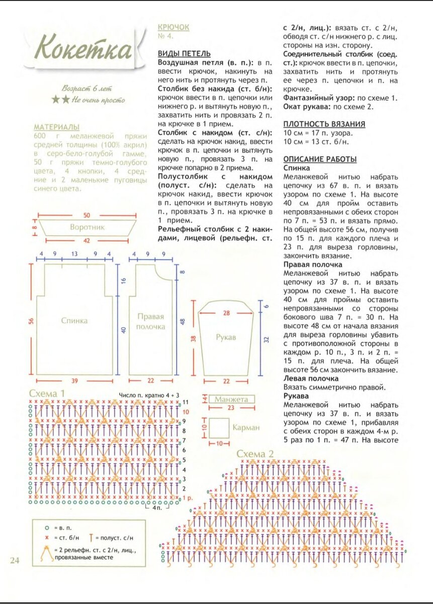 Схемы для вязания спицами детского кардигана для девочки 1-2 года