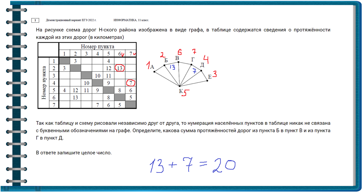 Вариант задания егэ по информатике