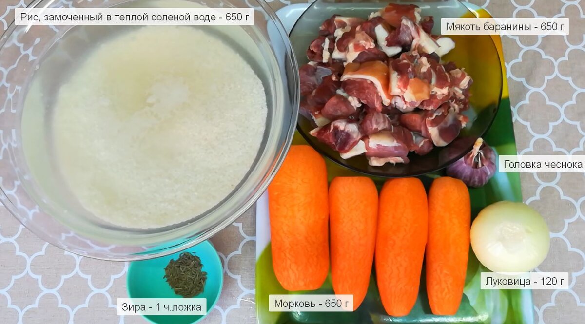 Ингредиенты для плова.