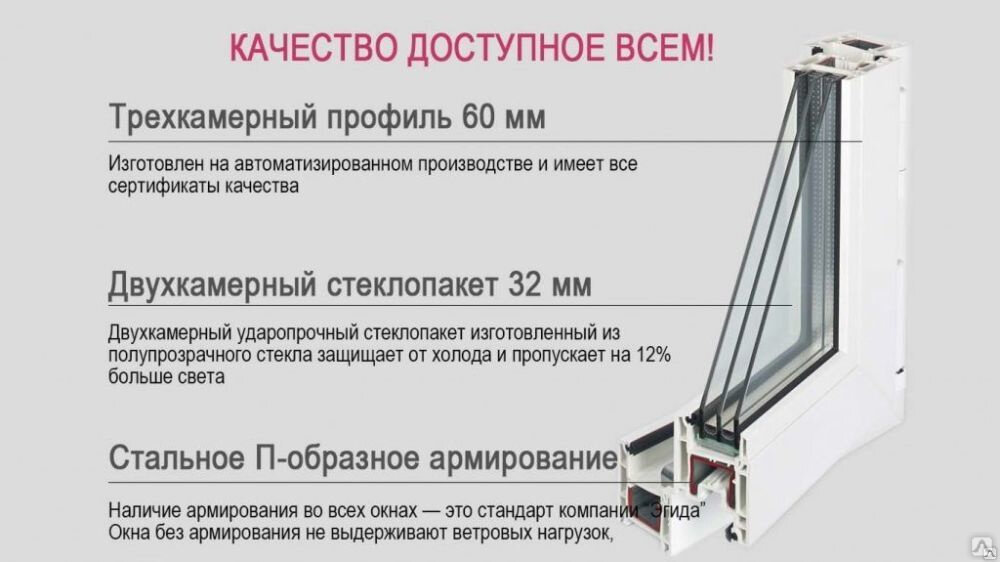 Красногорские окна