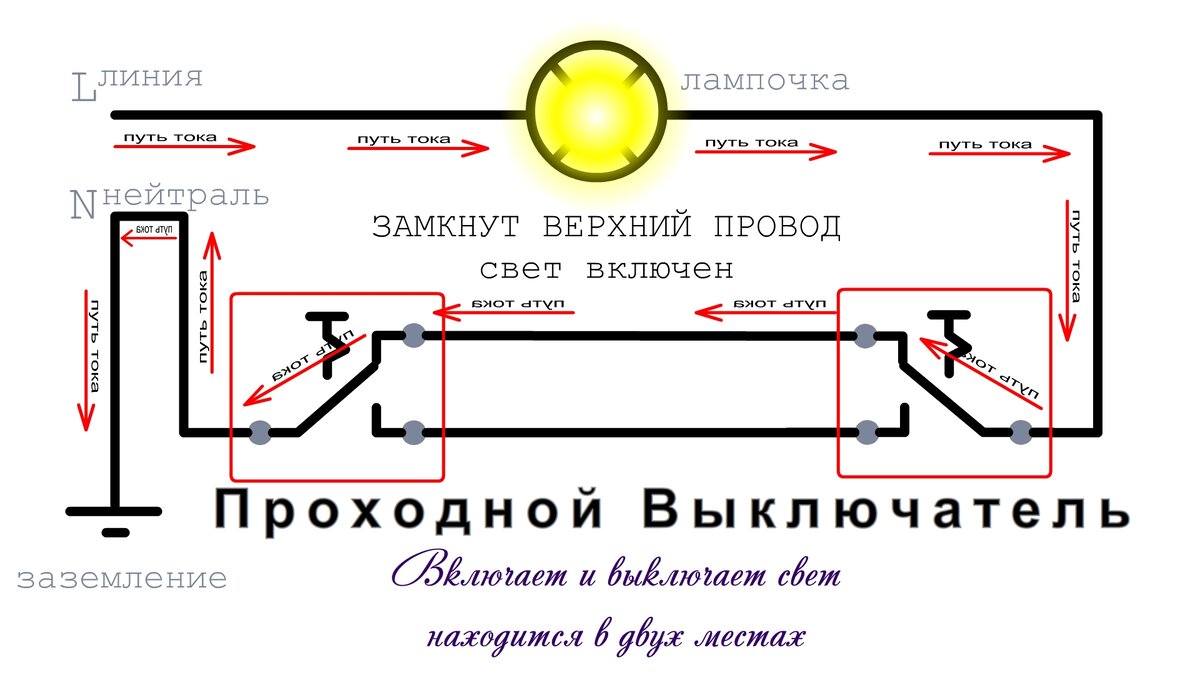 ПРОХОДНОЙ ВЫКЛЮЧАТЕЛЬ как он работает и СХЕМА его ПОДКЛЮЧЕНИЯ | Дмитрий  Компанец | Дзен