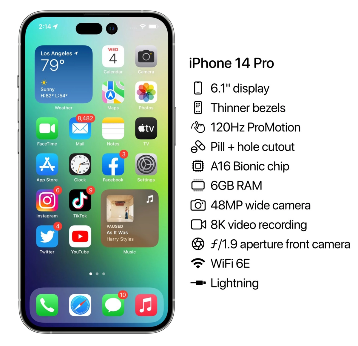 Iphone 15 функции. Iphone 14 Pro Max. Характеристики айфон 14 Pro Макс. Айфон 14 Pro Max характеристики. Iphone 14 Pro Max Mini.